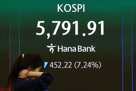 코스피, '이란 사태'에 급락