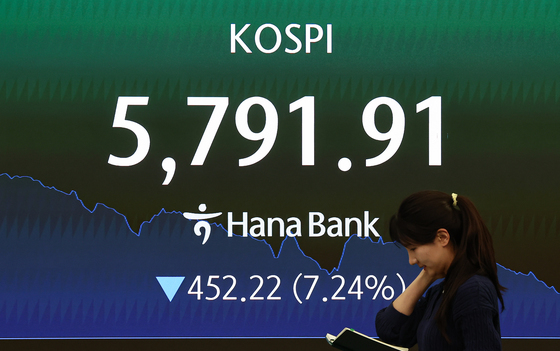 "코스피 7.24% 폭락, 아증시 최대 낙폭"-CNBC