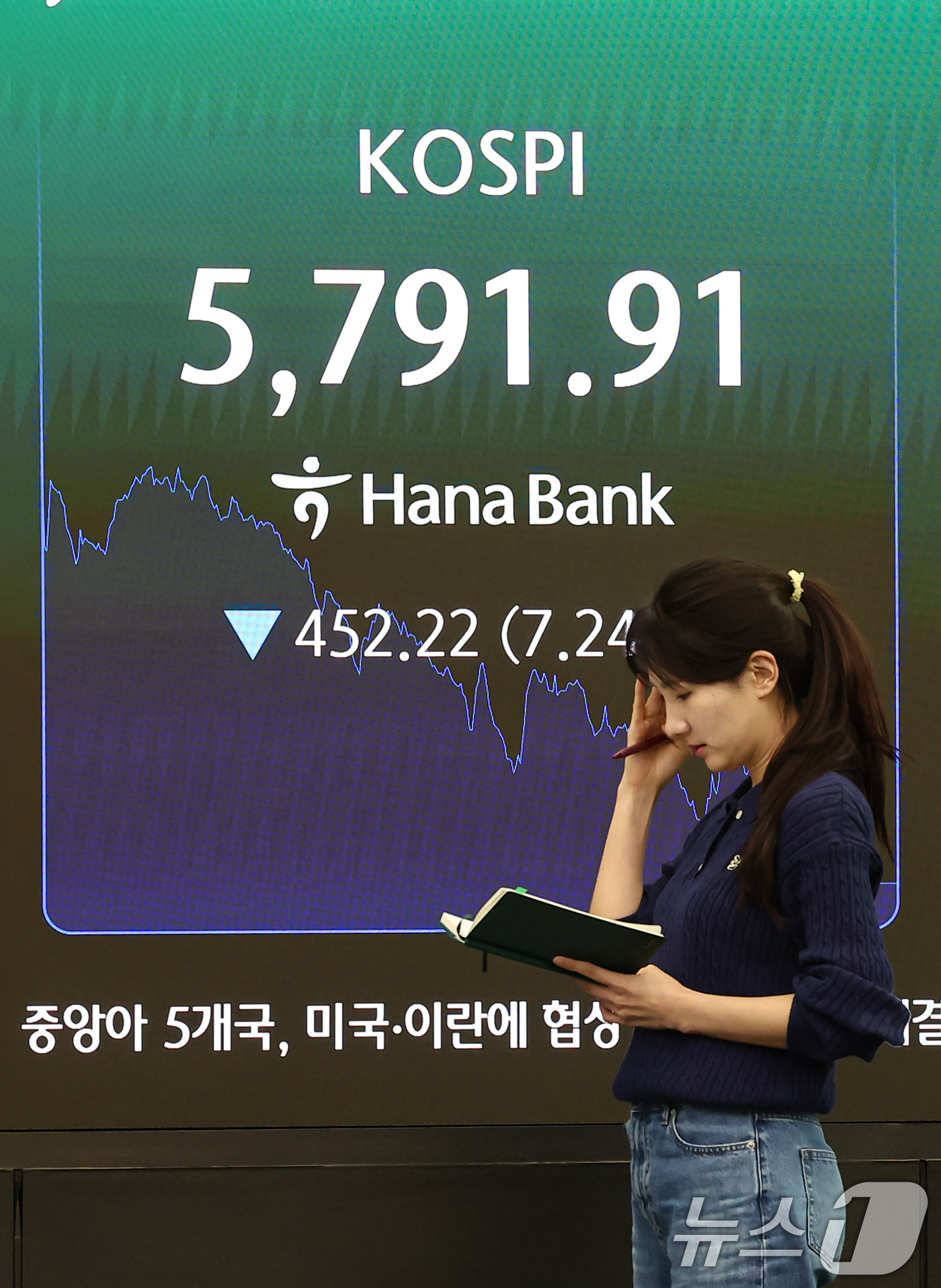 (서울=뉴스1) 김도우 기자 = 미국과 이란 전쟁 여파로 국내 증시가 급락한 3일 서울 중구 하나은행 본점 딜링룸 전광판에 종가가 표시되고 있다.이날 코스피는 전 거래일 대비 45 …