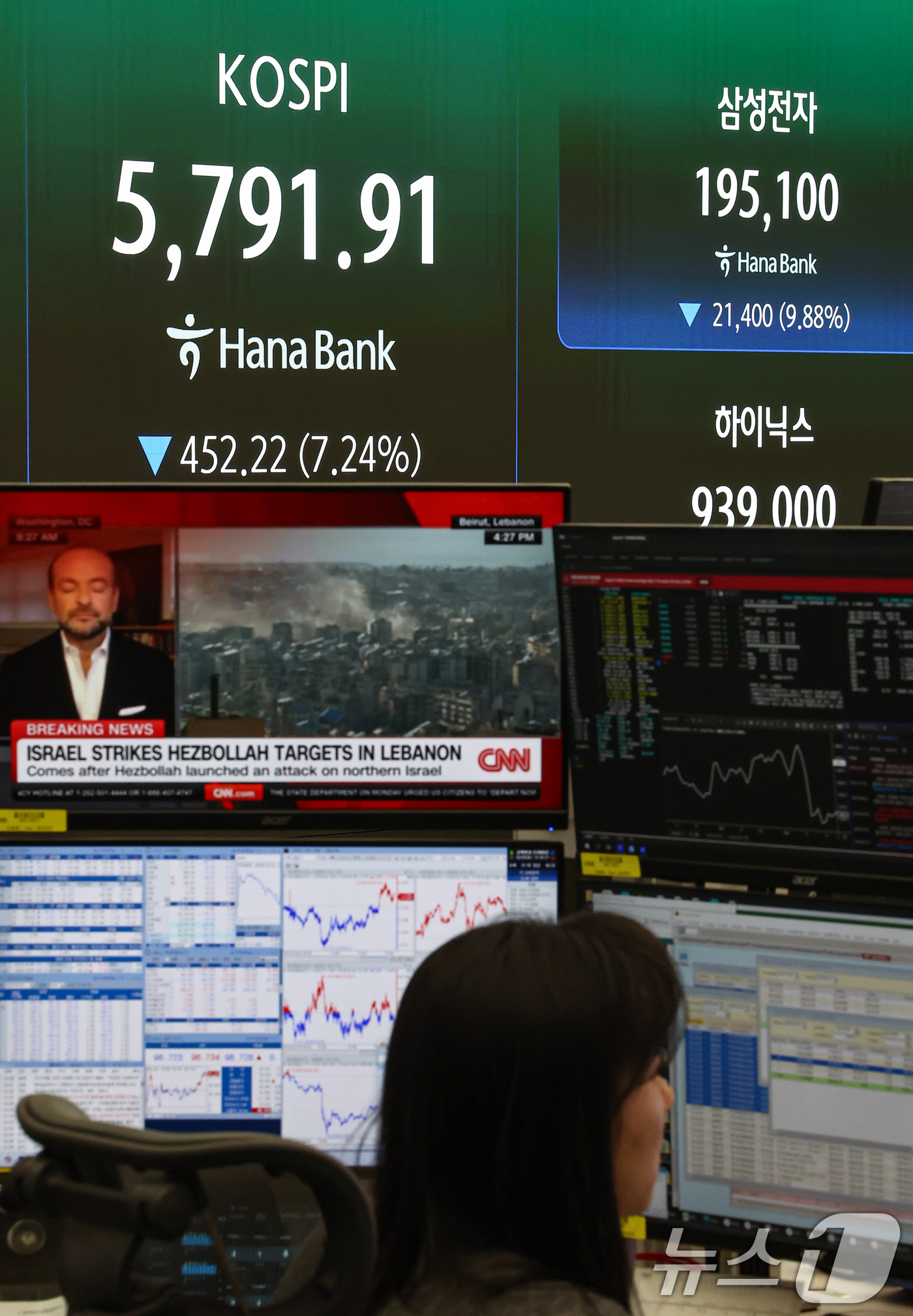 (서울=뉴스1) 김도우 기자 = 미국과 이란 전쟁 여파로 국내 증시가 급락한 3일 서울 중구 하나은행 본점 딜링룸 전광판에 종가가 표시되고 있다.이날 코스피는 전 거래일 대비 45 …