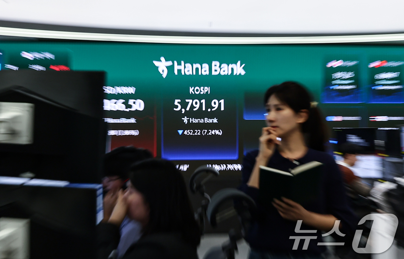 (서울=뉴스1) 김도우 기자 = 미국과 이란 전쟁 여파로 국내 증시가 급락한 3일 서울 중구 하나은행 본점 딜링룸 전광판에 종가가 표시되고 있다.이날 코스피는 전 거래일 대비 45 …