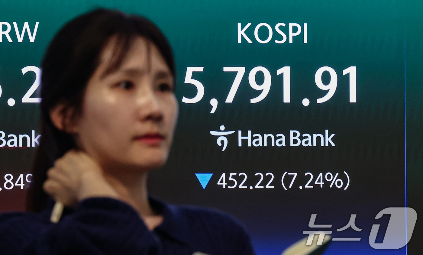 (서울=뉴스1) 김도우 기자 = 미국과 이란 전쟁 여파로 국내 증시가 급락한 3일 서울 중구 하나은행 본점 딜링룸 전광판에 종가가 표시되고 있다.이날 코스피는 전 거래일 대비 45 …