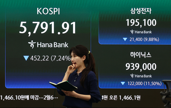 코스피, 7%대 폭락