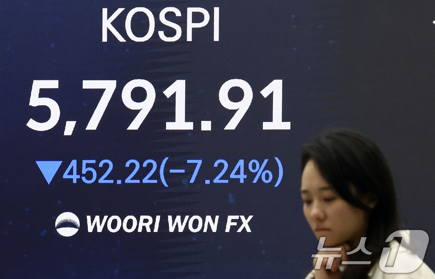 (서울=뉴스1) 최지환 기자 = 이란 전쟁 여파로 코스피 6000선이 붕괴한 3일 서울 중구 우리은행 본점 딜링룸 전광판에 코스피 종가가 표시되어 있다. 이날 코스피는 전 거래일 …