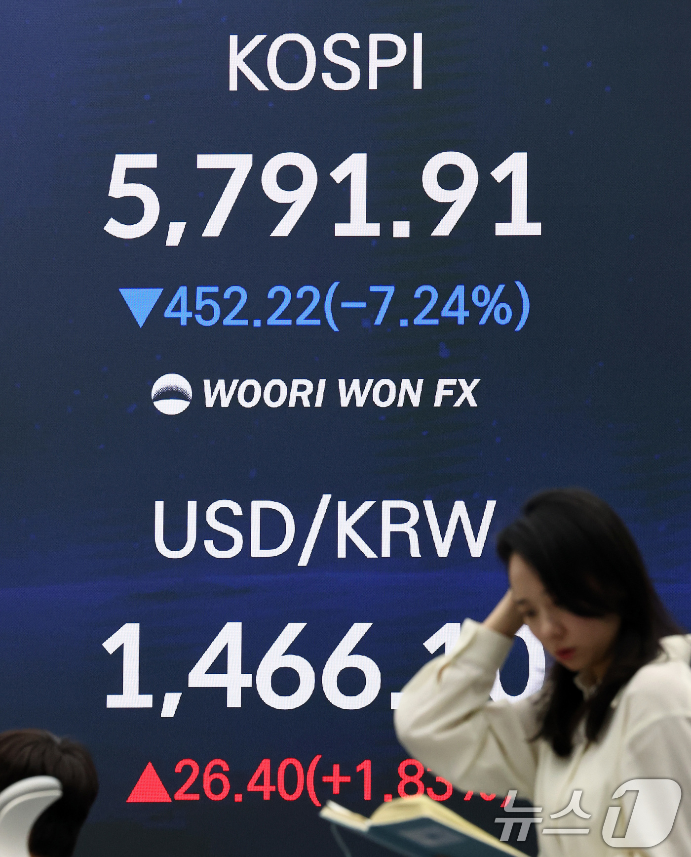 (서울=뉴스1) 최지환 기자 = 이란 전쟁 여파로 코스피 6000선이 붕괴한 3일 서울 중구 우리은행 본점 딜링룸 전광판에 코스피 종가가 표시되어 있다. 이날 코스피는 전 거래일 …