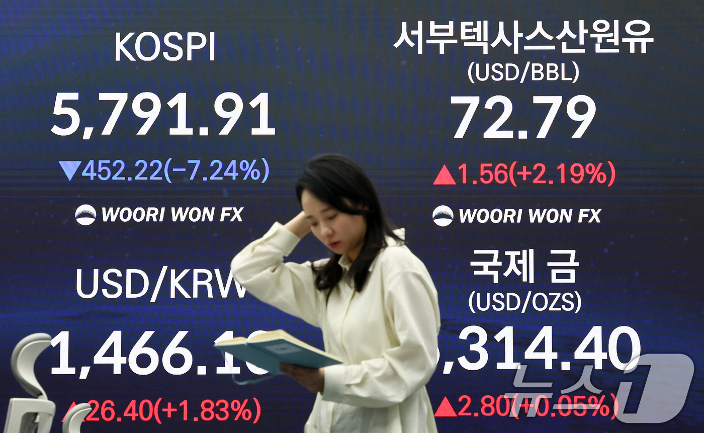 (서울=뉴스1) 최지환 기자 = 이란 전쟁 여파로 코스피 6000선이 붕괴한 3일 서울 중구 우리은행 본점 딜링룸 전광판에 코스피 종가가 표시되어 있다. 이날 코스피는 전 거래일 …