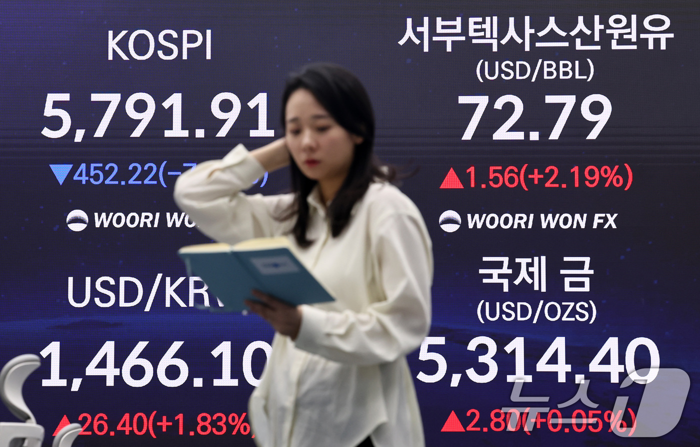 (서울=뉴스1) 최지환 기자 = 이란 전쟁 여파로 코스피 6000선이 붕괴한 3일 서울 중구 우리은행 본점 딜링룸 전광판에 코스피 종가가 표시되어 있다. 이날 코스피는 전 거래일 …