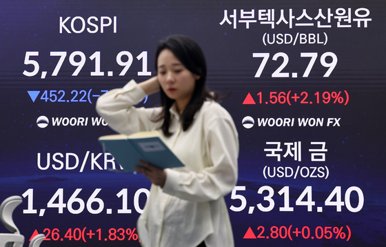 국제유가 폭등에 울산 정유업계 '예의주시'…주가는 급등