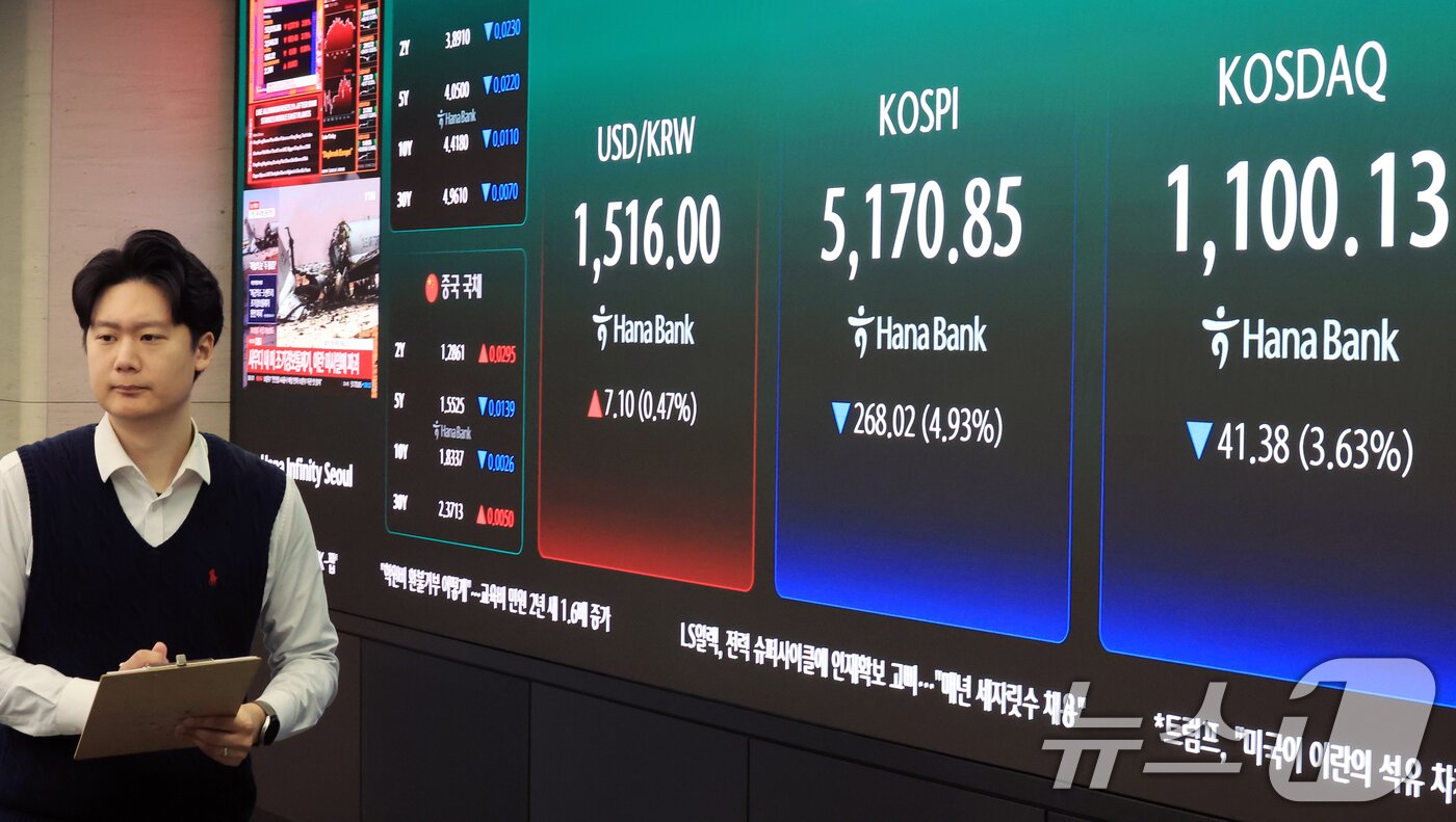 본문 이미지 - 30일 서울 중구 하나은행 딜링룸 전광판에 증시 시황이 표시되고 있다.  2026.3.30 ⓒ 뉴스1 이호윤 기자