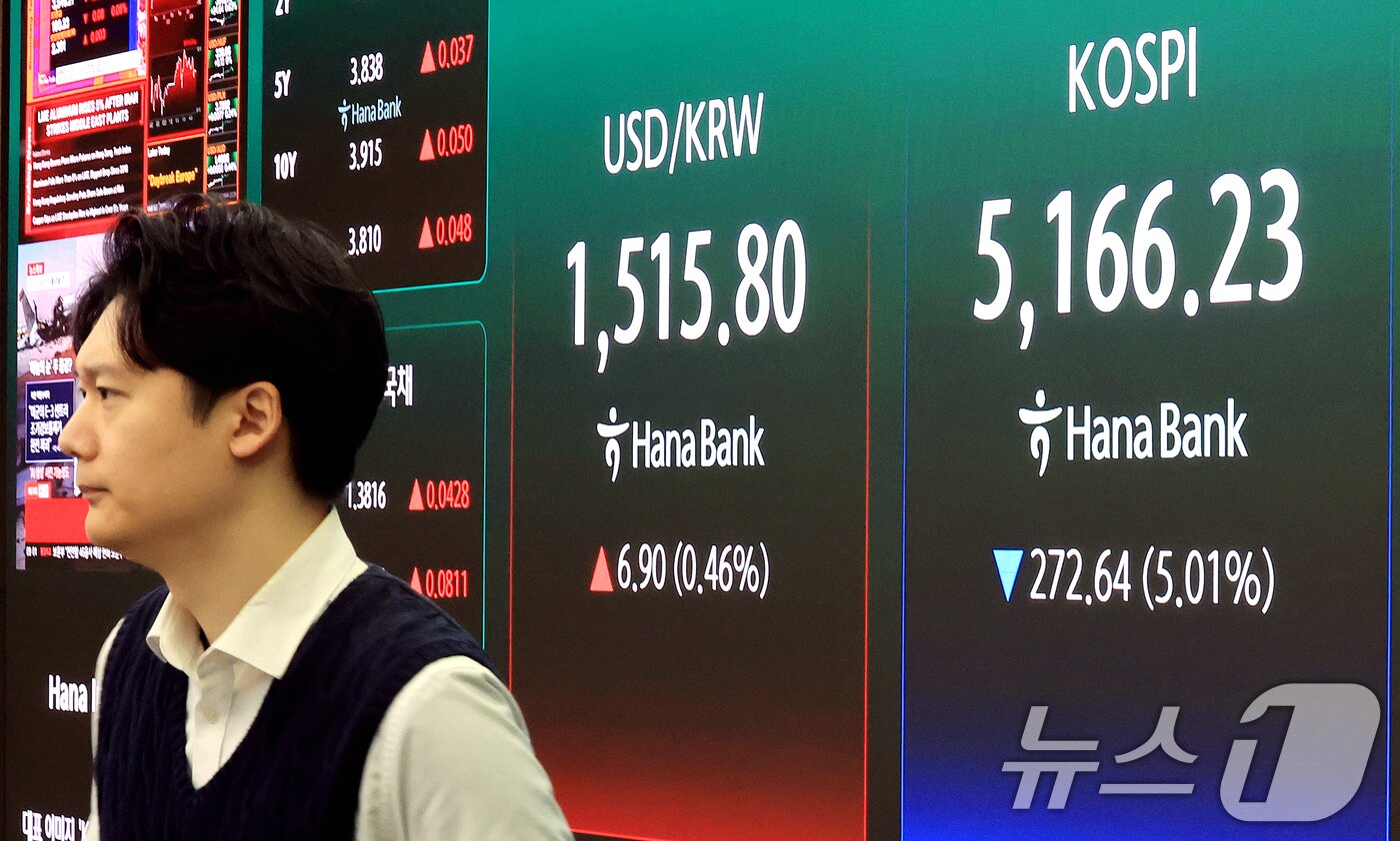 본문 이미지 - 30일 서울 중구 하나은행 딜링룸 전광판에 증시 시황이 표시되고 있다.  2026.3.30 ⓒ 뉴스1 이호윤 기자