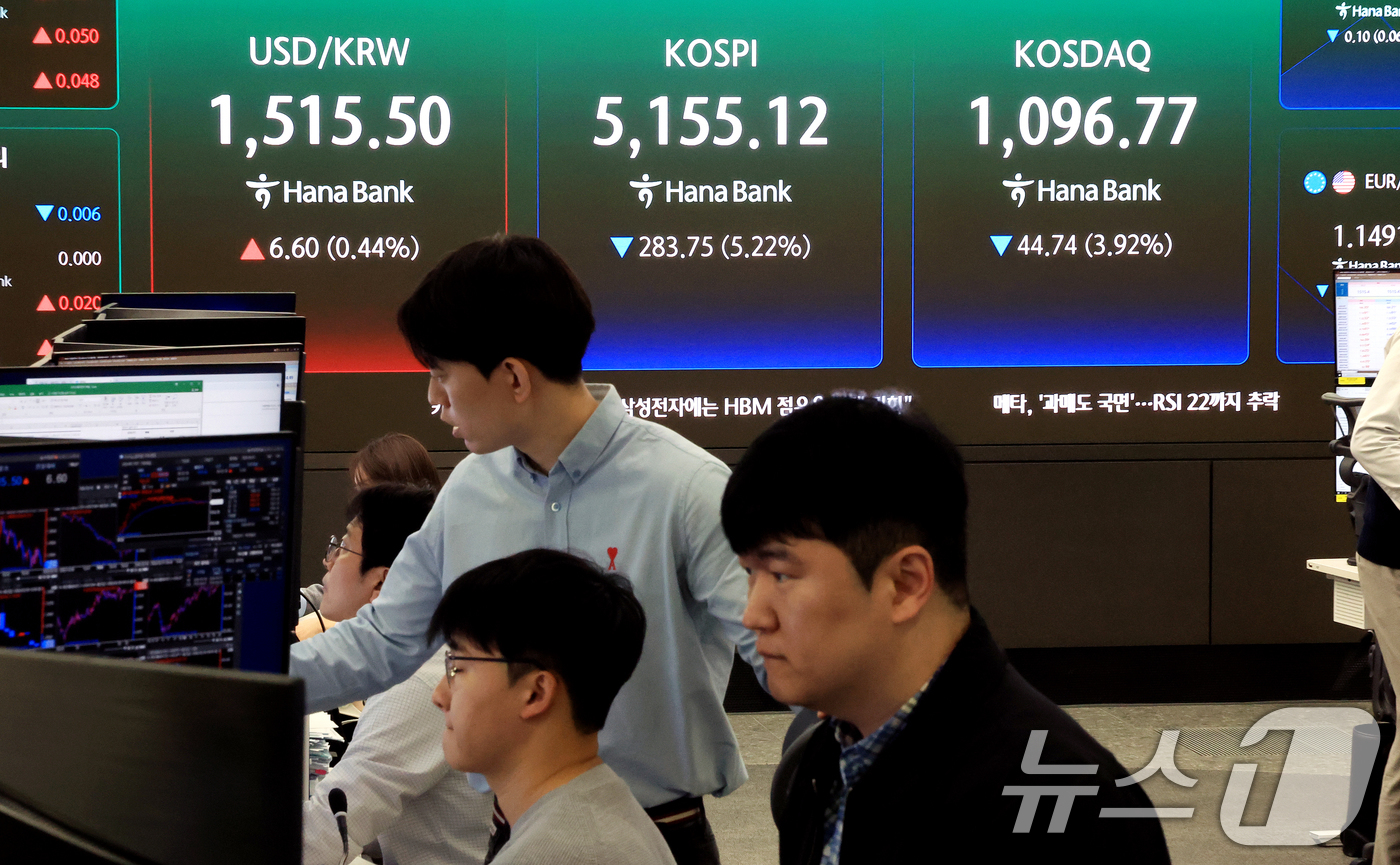 (서울=뉴스1) 이호윤 기자 = 30일 서울 중구 하나은행 딜링룸 전광판에 증시 시황이 표시되고 있다. 이날 코스피는 전 거래일 대비 257.07포인트(4.73%) 내린 5181. …