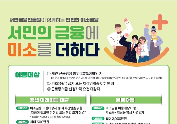 신용점수 낮은 취업 준비생, 年4.5%로 최대 500만원 대출