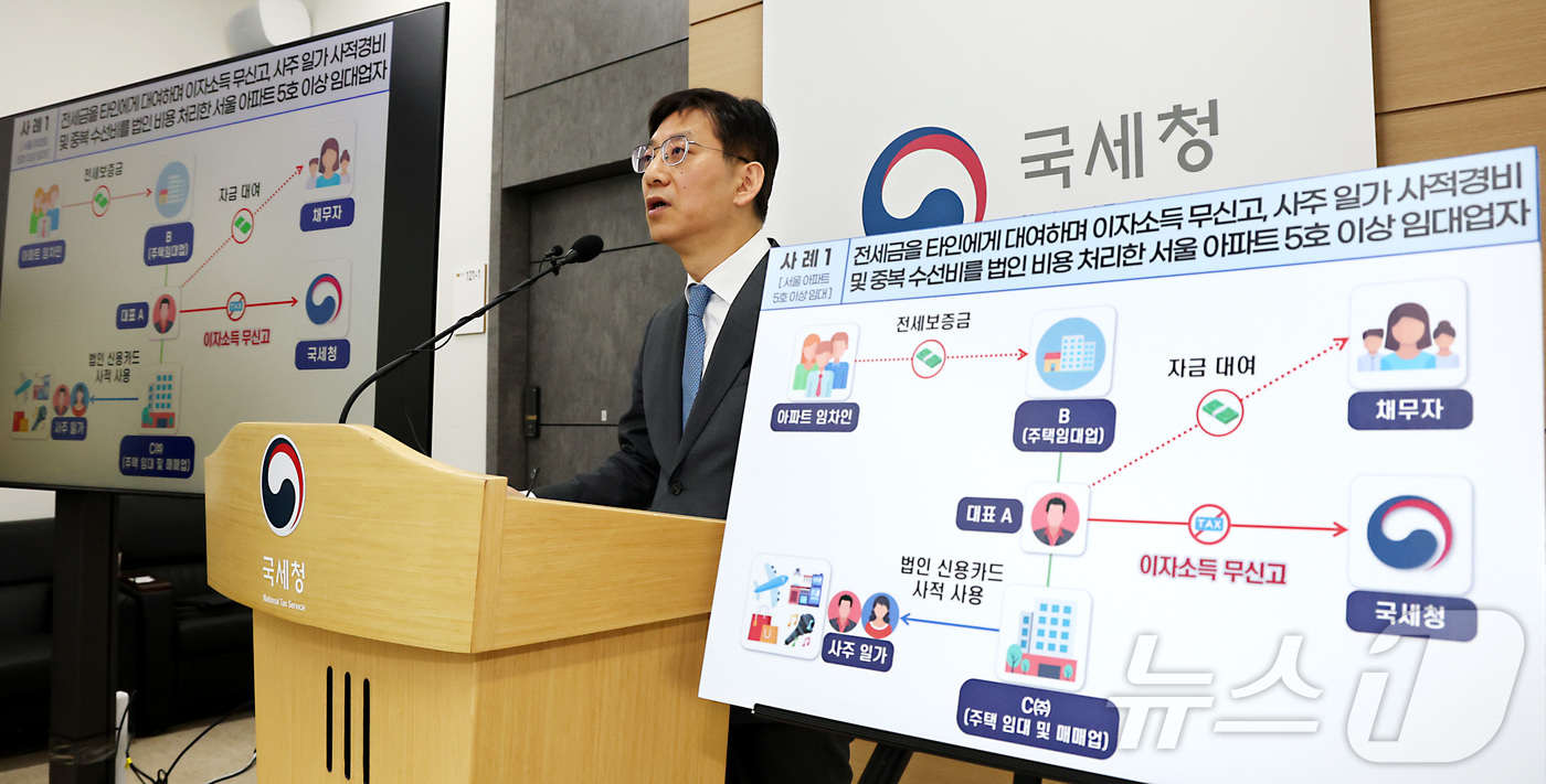 (세종=뉴스1) 김기남 기자 = 안덕수 국세청 조사국장이 30일 세종시 정부세종청사에서 강남3구 한강벨트 포함 서울 아파트 5호 이상 다주택 임대업자 등에 대한 세무조사 실시 내용 …