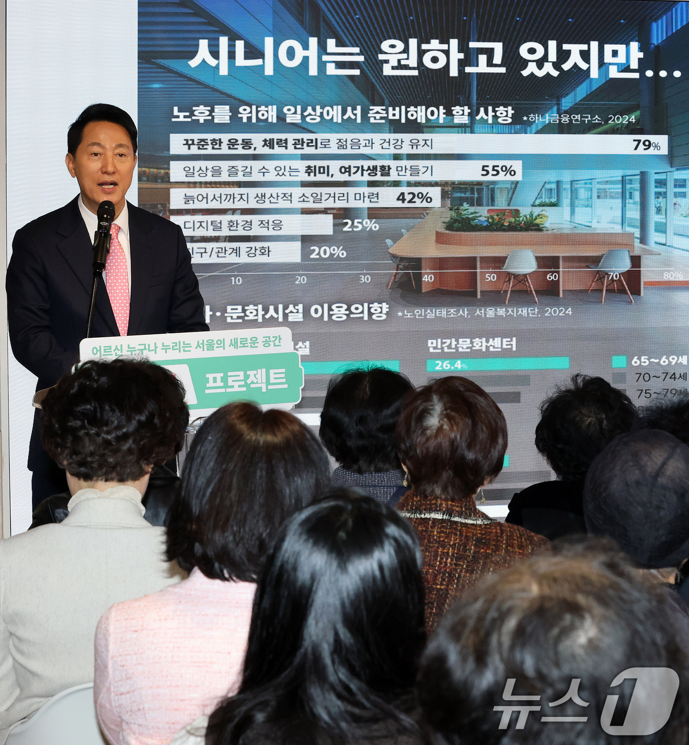 (서울=뉴스1) 김명섭 기자 = 오세훈 서울시장이 30일 서울 서초구 시니어센터에서 열린 '어르신 활력충전 프로젝트 현장설명회'에 참석, 인사말을 하고 있다. (공동취재) 2026 …