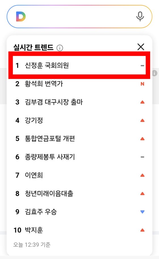본문 이미지 - 30일 오후 포털 사이트 다음 실시간 트렌드 검색어 순위에 신정훈 더불어민주당 전남광주통합특별시장 후보가 1위를 기록하고 있다. (다음 포털 캡처. 재판매 및 DB금지) 2026.3.30 ⓒ 뉴스1 이수민 기자