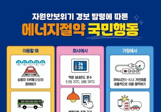 전남도, 중동발 에너지 위기에 "휴대전화·전기차 충전은 낮 시간에"