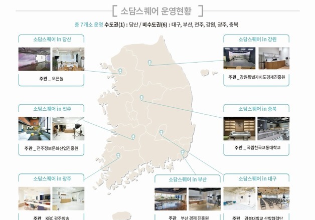 비수도권 '소담스퀘어' 2곳 선정…소상공인 디지털 격차 해소 속도