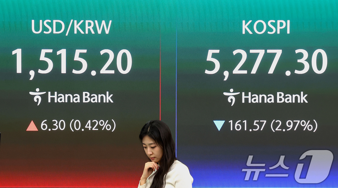 (서울=뉴스1) 조연우 인턴기자 = 코스피 지수가 중동 확전 우려에 하락 마감한 30일 오후 서울 중구 하나은행 딜링룸 현황판에 전일대비 161.57포인트(2.97%) 하락한 5, …