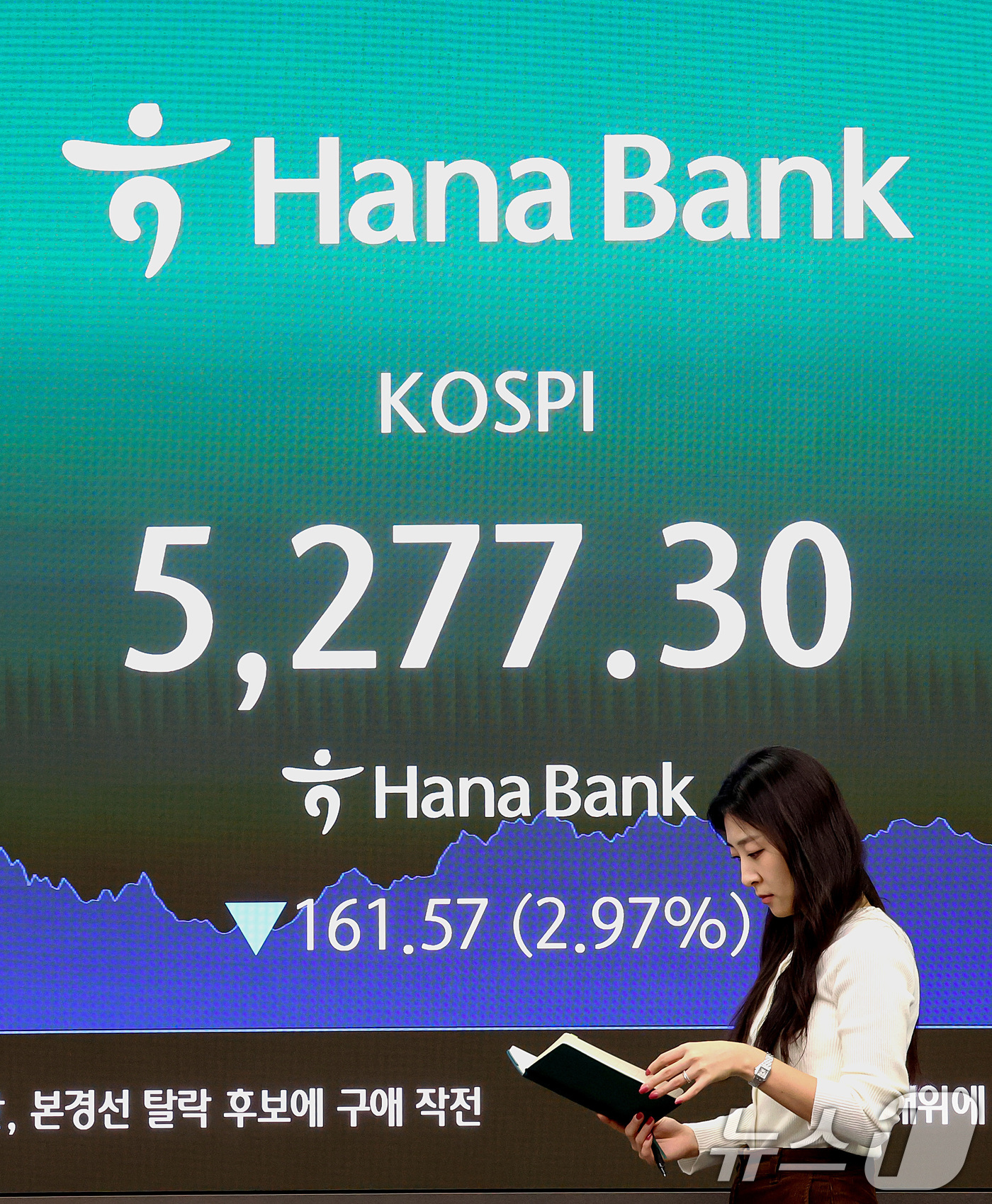 (서울=뉴스1) 조연우 인턴기자 = 코스피 지수가 중동 확전 우려에 하락 마감한 30일 오후 서울 중구 하나은행 딜링룸 현황판에 전장대비 161.57포인트(2.97%) 하락한 5, …
