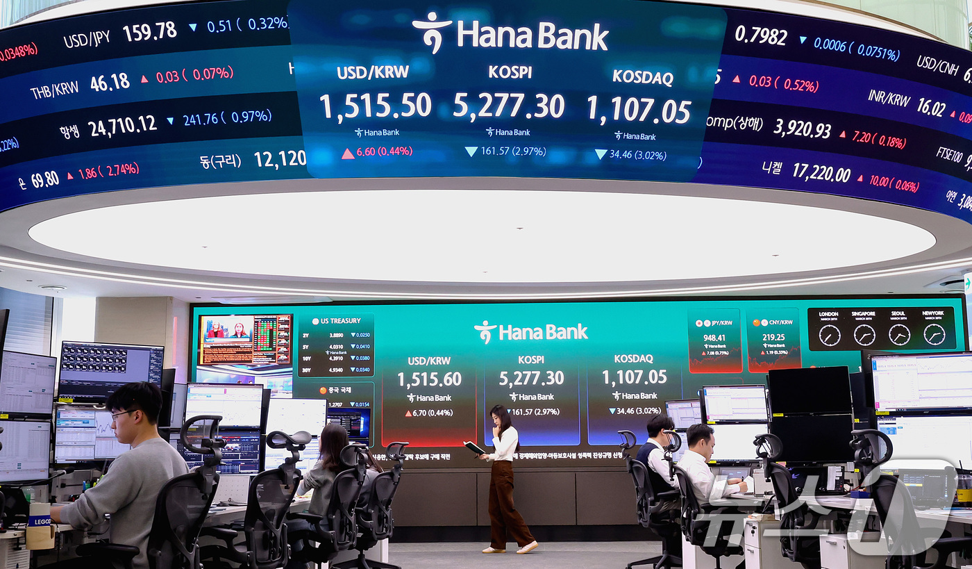 (서울=뉴스1) 조연우 인턴기자 = 코스피 지수가 중동 확전 우려에 하락 마감한 30일 오후 서울 중구 하나은행 딜링룸 현황판에 전장대비 161.57포인트(2.97%) 하락한 5, …