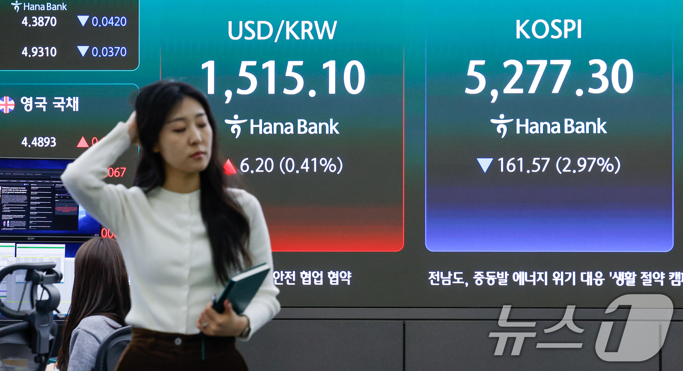 (서울=뉴스1) 안은나 기자 = 30일 오후 서울 중구 하나은행 본점 딜링룸에 종가가 나오고 있다.이날 코스피 지수는 전 거래일과 비교해 161.57포인트(2.97%) 하락한 52 …