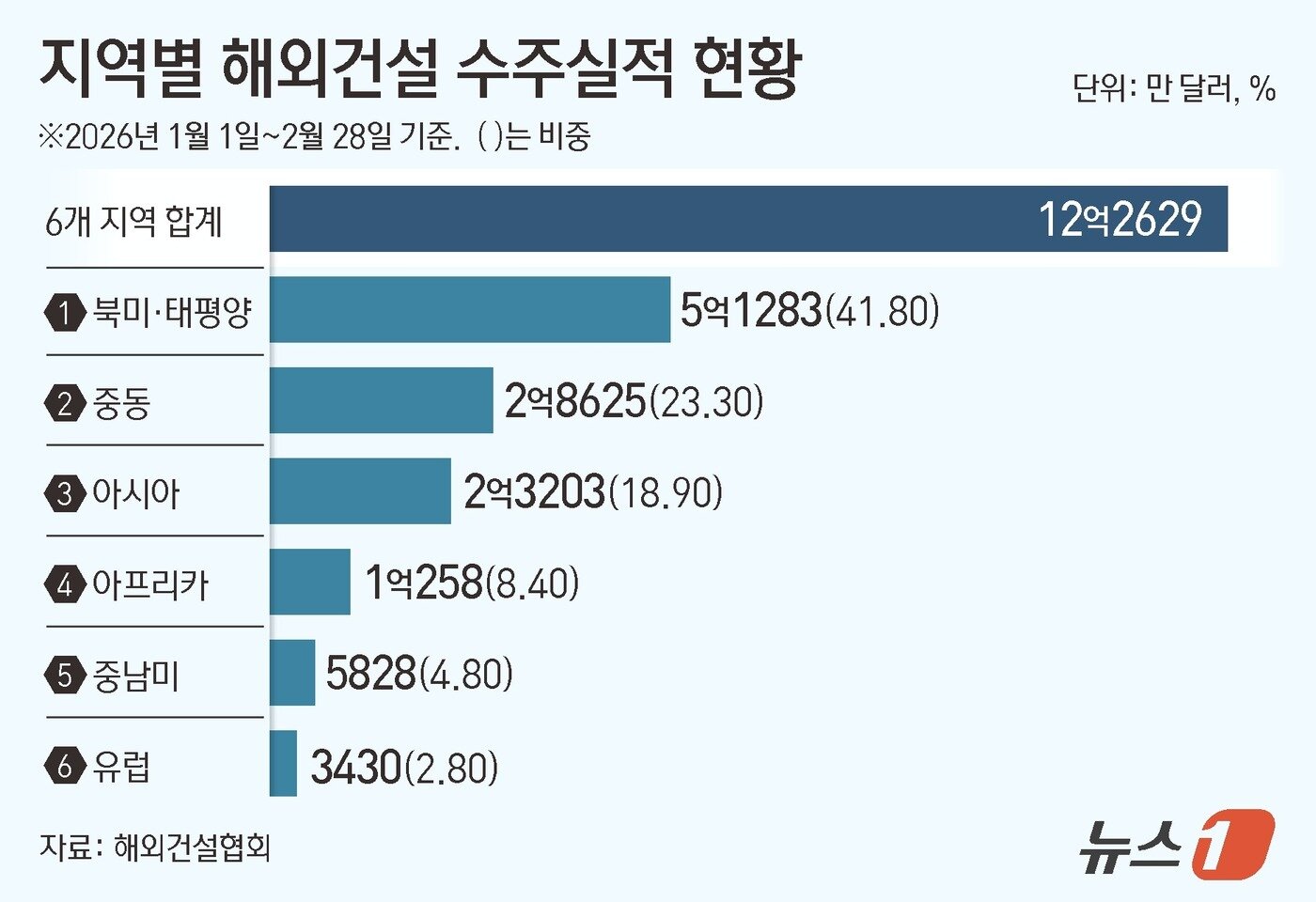 본문 이미지 - ⓒ 뉴스1 김지영 디자이너