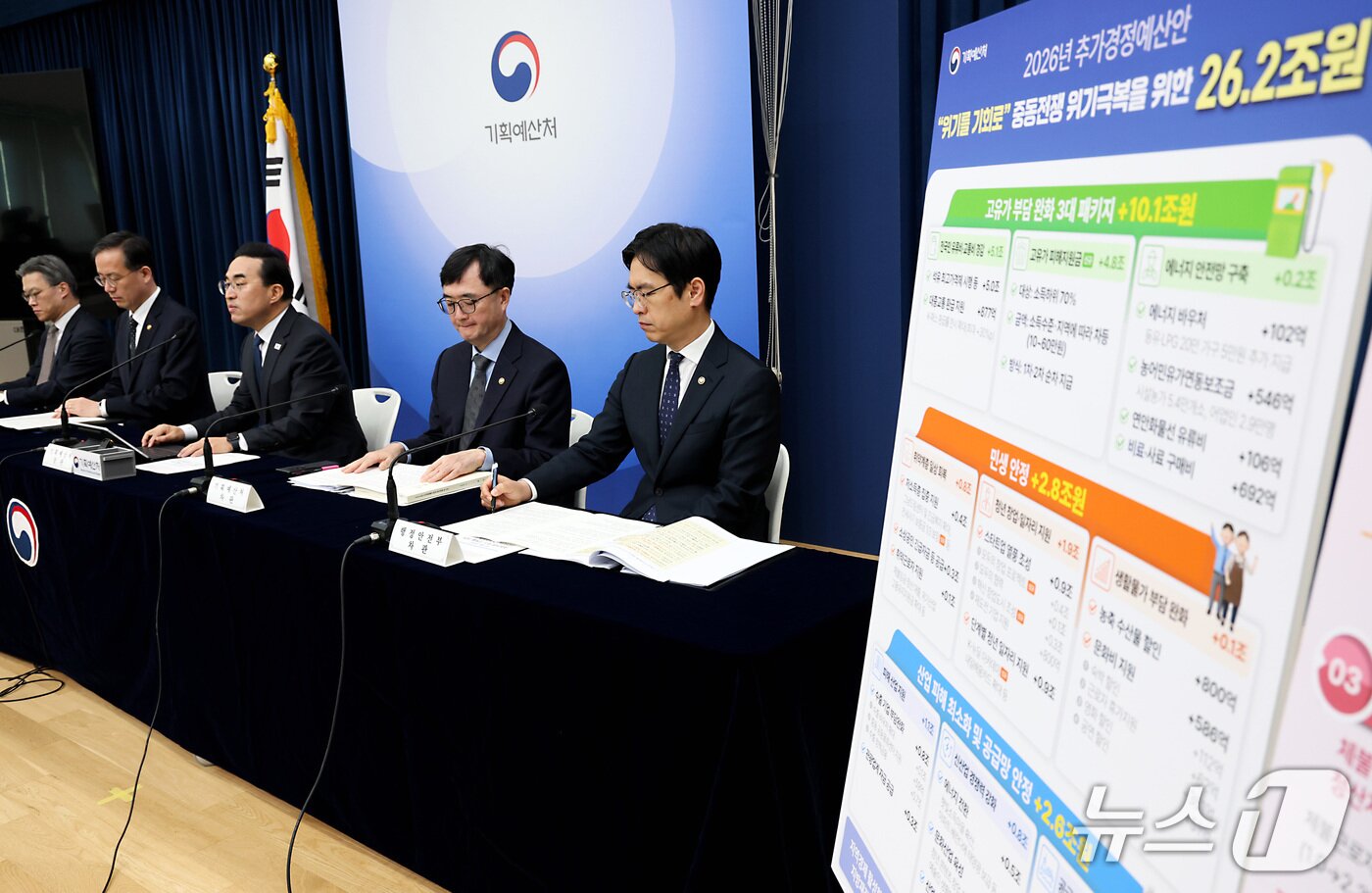 본문 이미지 - 박홍근 기획예산처 장관이 지난 27일 세종시 정부세종청사에서 중동전쟁 위기극복을 위한 2026년 추가경정예산안 내용을 발표하고 있다. 2026.3.31/뉴스1 ⓒ 뉴스1 김기남 기자