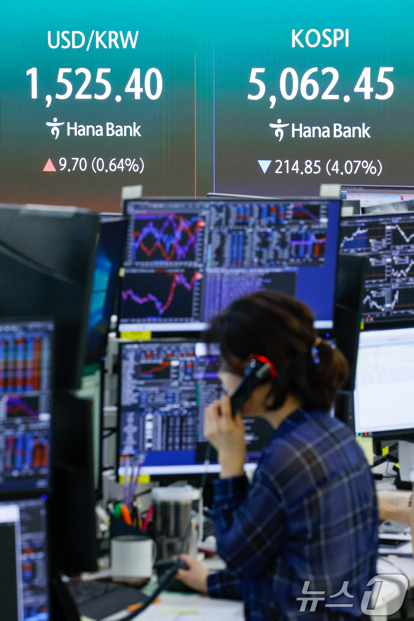 (서울=뉴스1) 안은나 기자 = 장중 코스피가 4% 넘게 하락하고 달러·원 환율이 1525원을 넘어선 31일 오전 서울 중구 하나은행 본점 딜링룸 전광판에 코스피, 코스닥, 환율이 …