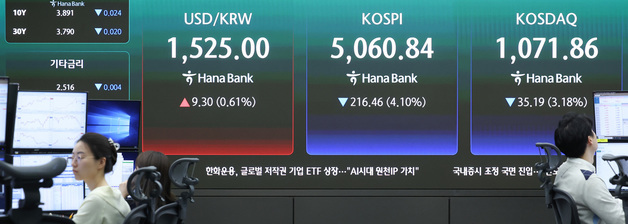 신한證, 해외주식 환헤지 선물환 상품 출시…전문투자자 대상