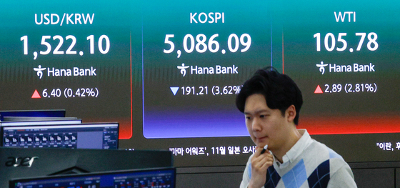 외국인 "팔자" 코스피 낙폭 재확대…환율 1536원 돌파[장중시황]