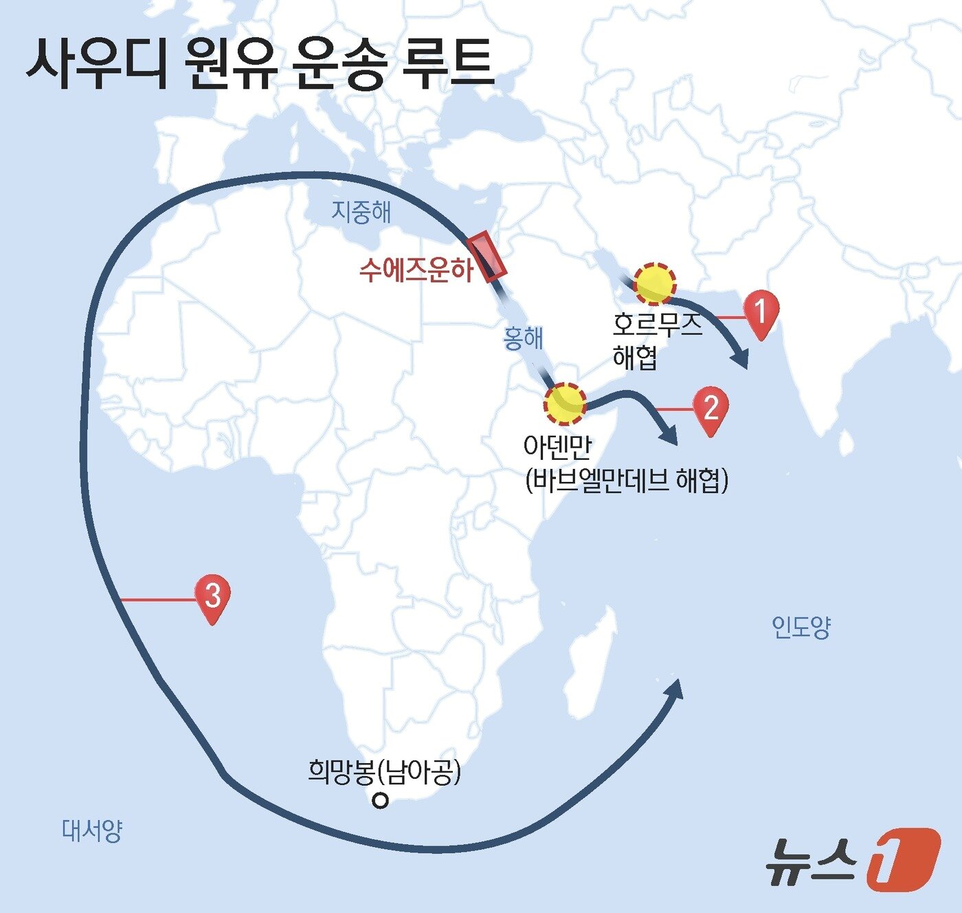 본문 이미지 - ⓒ 뉴스1 김지영 디자이너