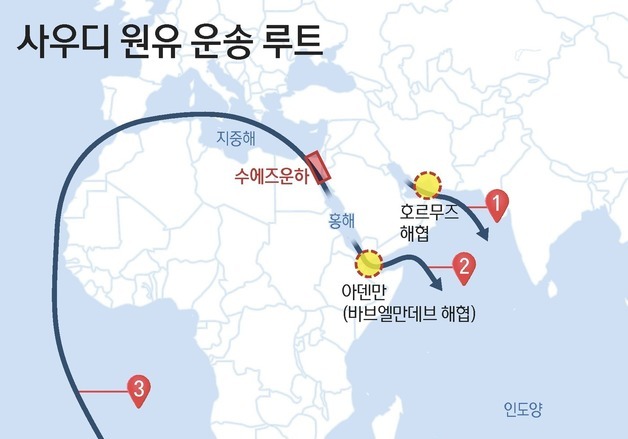 이란, 후티 반군에 "홍해 막아라"…우회로 봉쇄 우려에 정유업계 비상