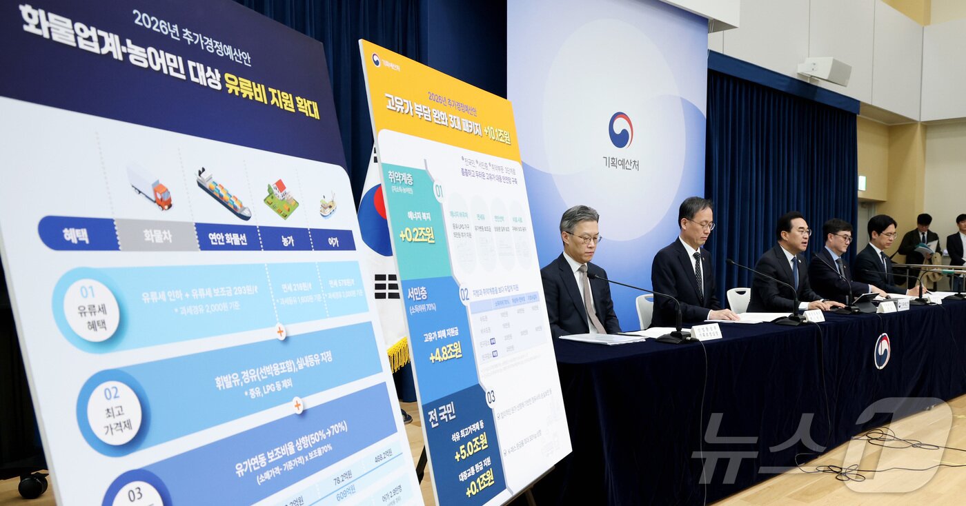 본문 이미지 - 박홍근 기획예산처 장관이 지난 27일 세종시 정부세종청사에서 중동전쟁 위기극복을 위한 2026년 추가경정예산안 내용을 발표하고 있다. 2026.3.31 ⓒ 뉴스1 김기남 기자