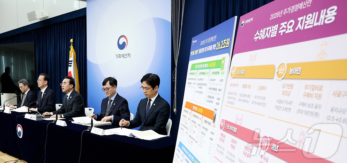 본문 이미지 - 박홍근 기획예산처 장관이 지난 27일 세종시 정부세종청사에서 중동전쟁 위기극복을 위한 2026년 추가경정예산안 내용을 발표하고 있다. 2026.3.31 ⓒ 뉴스1 김기남 기자