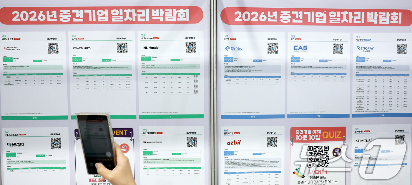 (서울=뉴스1) 이호윤 기자 = 31일 서울 서초구 aT센터에서 열린 '2026년 중견기업 일자리박람회'를 찾은 구직자들이 채용공고게시대를 살펴보고 있다. 2026.3.31/뉴스1 …