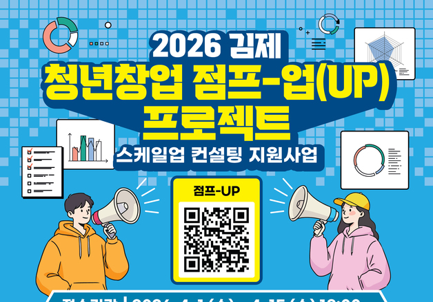 "이젠 성장이다"…김제시 '청년창업 점프 업' 프로그램 가동