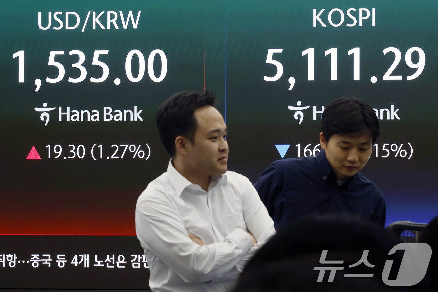 (서울=뉴스1) 박정호 기자 = 달러·원 환율이 2009년 금융위기 이후 처음으로 1530원을 돌파한 31일 오후 서울시 중구 하나은행 딜링룸 전광판에 장중 달러·원 환율이 표시되 …