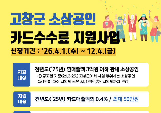 고창군, 소상공인에 카드수수료 지원…최대 50만원