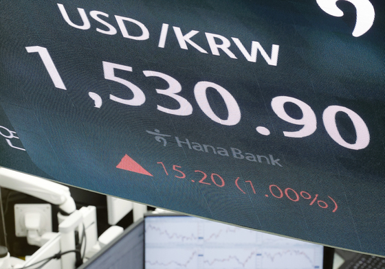 달러·원 환율, 금융위기 후 처음으로 1530원대 돌파
