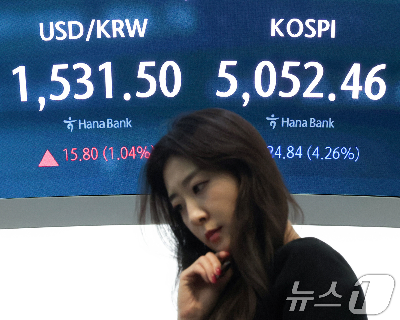 (서울=뉴스1) 임지훈 인턴기자 = 중동 긴장 고조가 이어지는 31일 오후 서울 중구 하나은행 본점 딜링룸 전광판에 증시 시황이 표시되고 있다. 이날 코스피는 전 거래일 대비 22 …