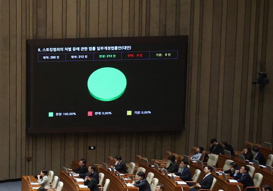 국회 통과되는 스토킹범죄 처벌 등에 관한 법률 일부개정법률안