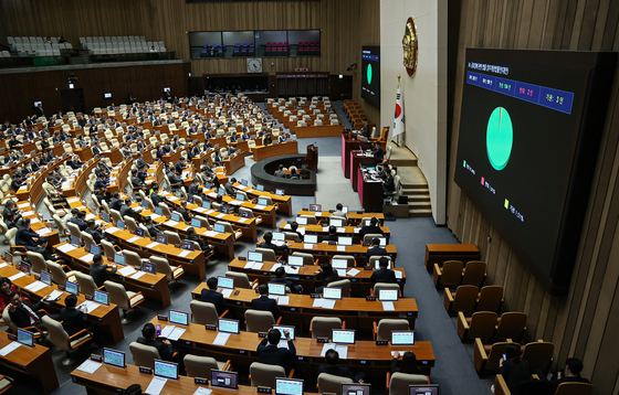 공휴일에 관한 법률 일부개정법률안 국회 본회의 통과
