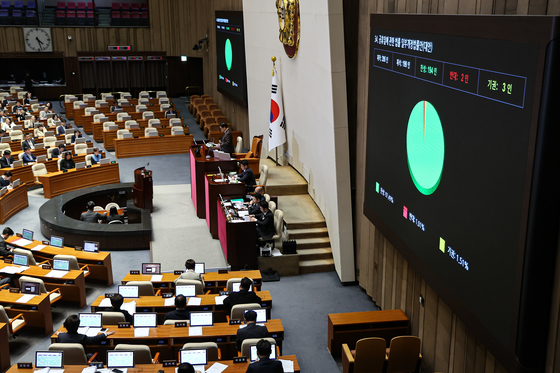공휴일에 관한 법률 일부개정법률안 국회 본회의 통과