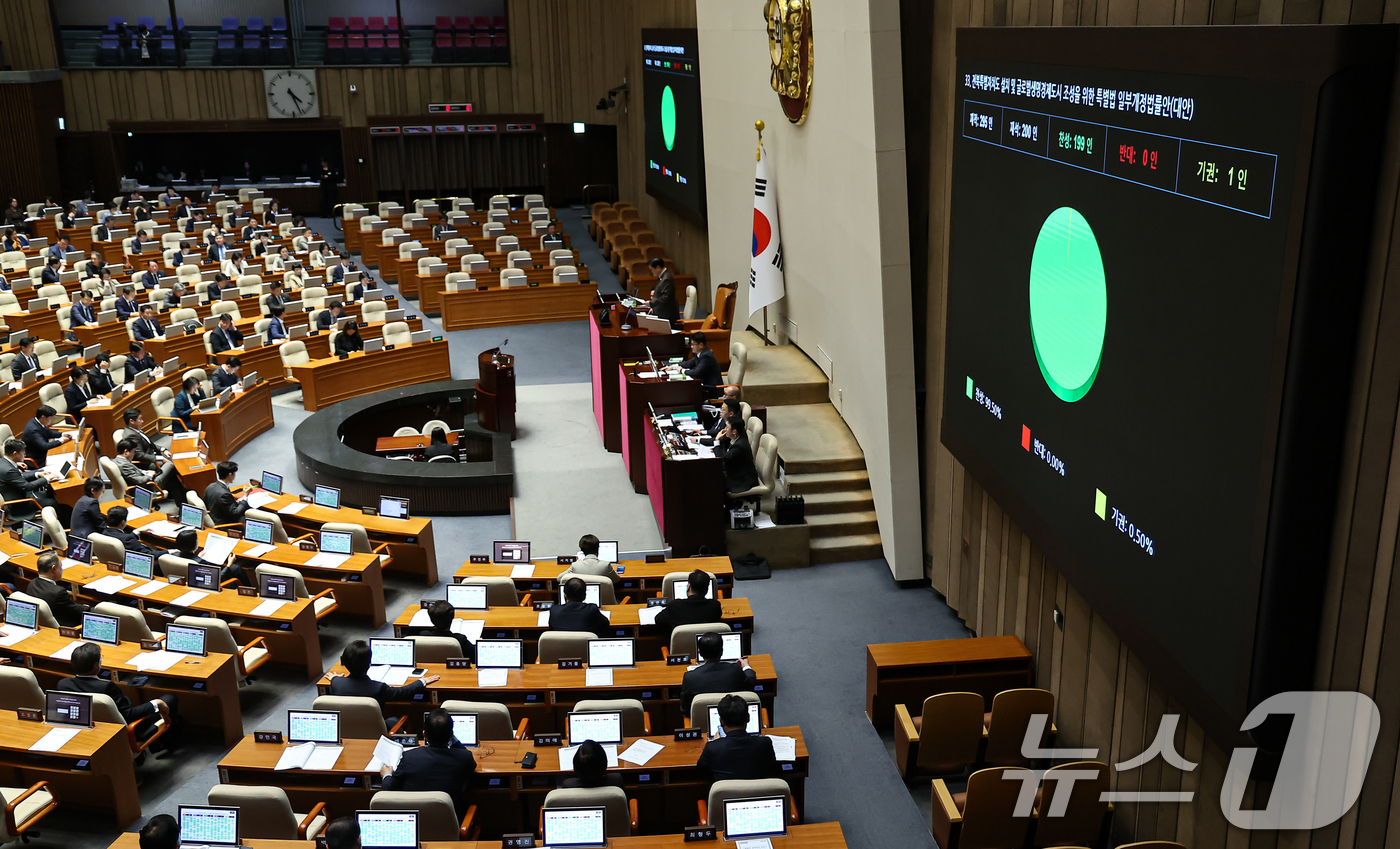 (서울=뉴스1) 김도우 기자 = 31일 서울 여의도 국회에서 열린 제433회국회(임시회) 제3차 본회의에서 전북특별자치도 설치 및 글로벌생명경제도시 조성을 위한 특별법 일부개정법률 …
