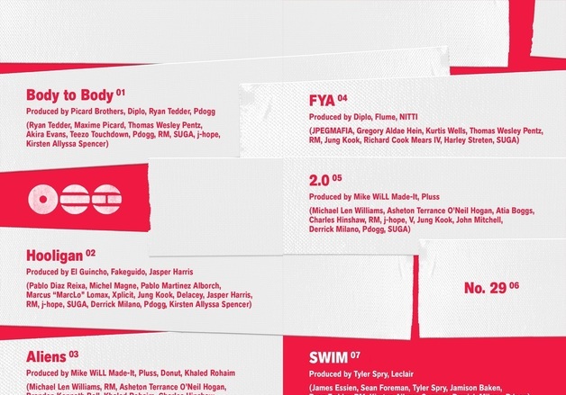 '20일 컴백' 방탄소년단, 정규 5집 14곡 트랙리스트 공개…타이틀곡은 '스윔'