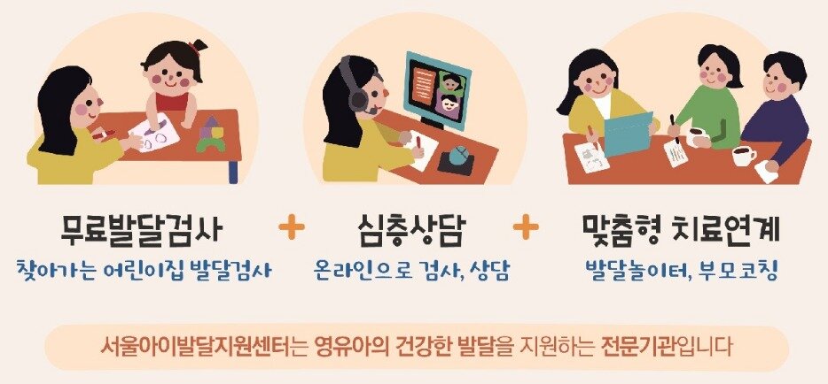 본문 이미지 - 서울아이발달지원센터