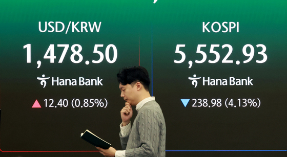 오늘도 아증시 일제 급락 출발, 코스피 4%↓ 낙폭 최대