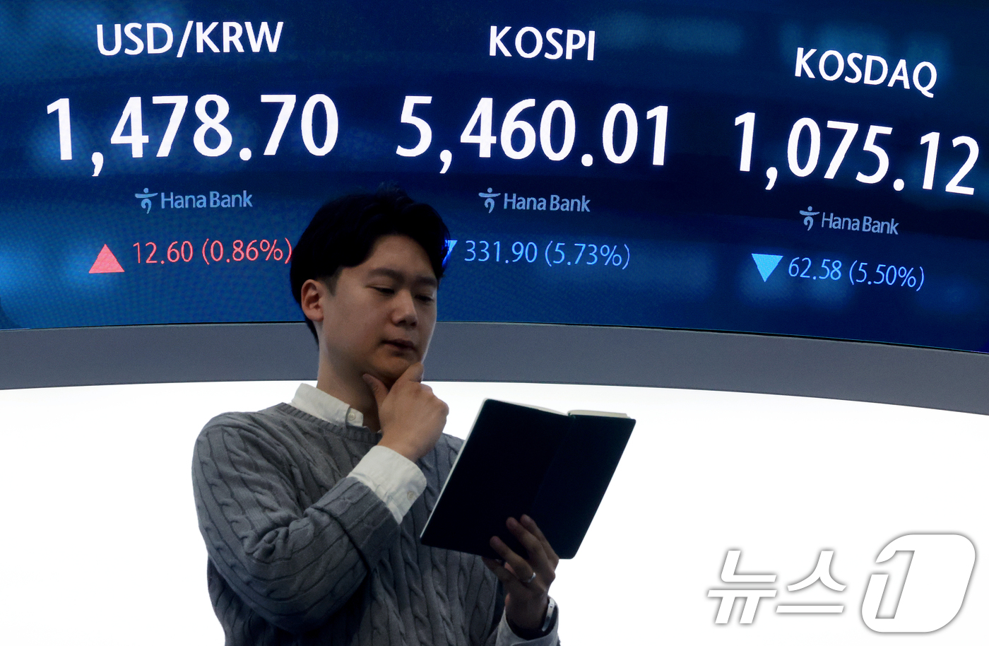 (서울=뉴스1) 이호윤 기자 = 미국과 이란 간의 무력 충돌로 경제시장 불안감이 지속되고 있는 4일 서울 중구 하나은행 본점 딜링룸 전광판에 코스피 지수가 나오고 있다. 이날 코스 …