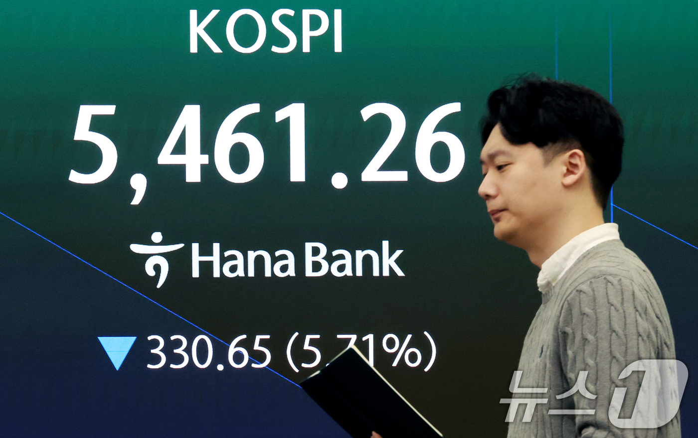 (서울=뉴스1) 이호윤 기자 = 미국과 이란 간의 무력 충돌로 경제시장 불안감이 지속되고 있는 4일 서울 중구 하나은행 본점 딜링룸 전광판에 코스피 지수가 나오고 있다. 이날 코스 …