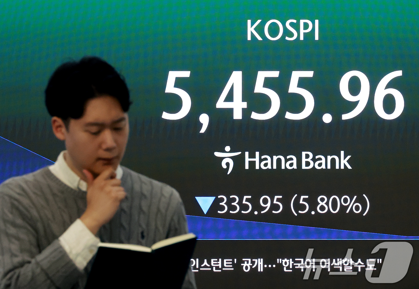 (서울=뉴스1) 이호윤 기자 = 미국과 이란 간의 무력 충돌로 경제시장 불안감이 지속되고 있는 4일 서울 중구 하나은행 본점 딜링룸 전광판에 코스피 지수가 나오고 있다. 이날 코스 …